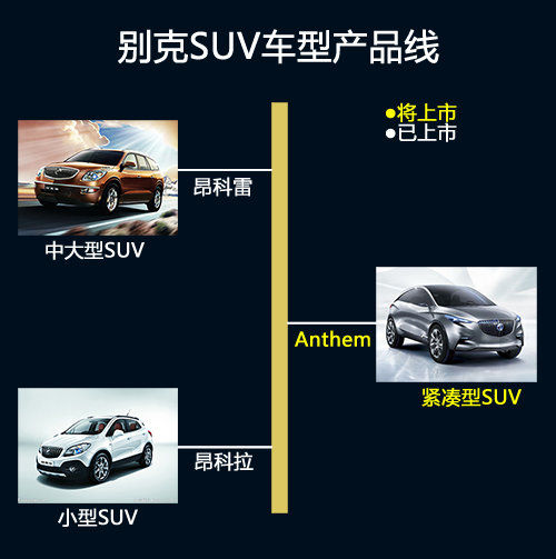 ƽSUV 2.0T/;