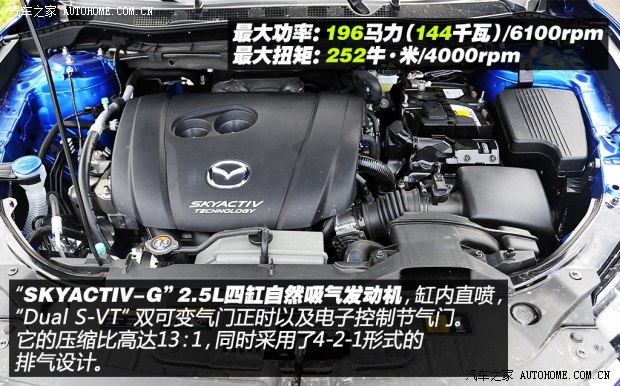 ԴﳤԴԴCX-52013 2.5L Զ콢