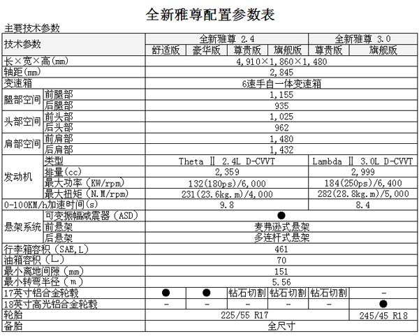 20享ϵʱз ִȫԼ